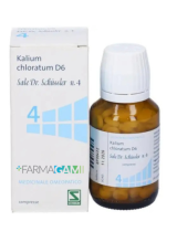 SALE DR SCHUSSLER N.4 KACH 200