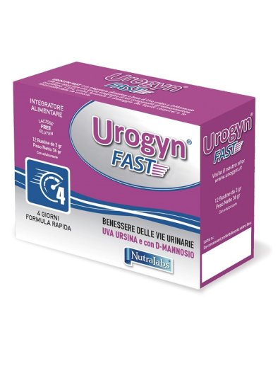 UROGYN FAST 12BUST