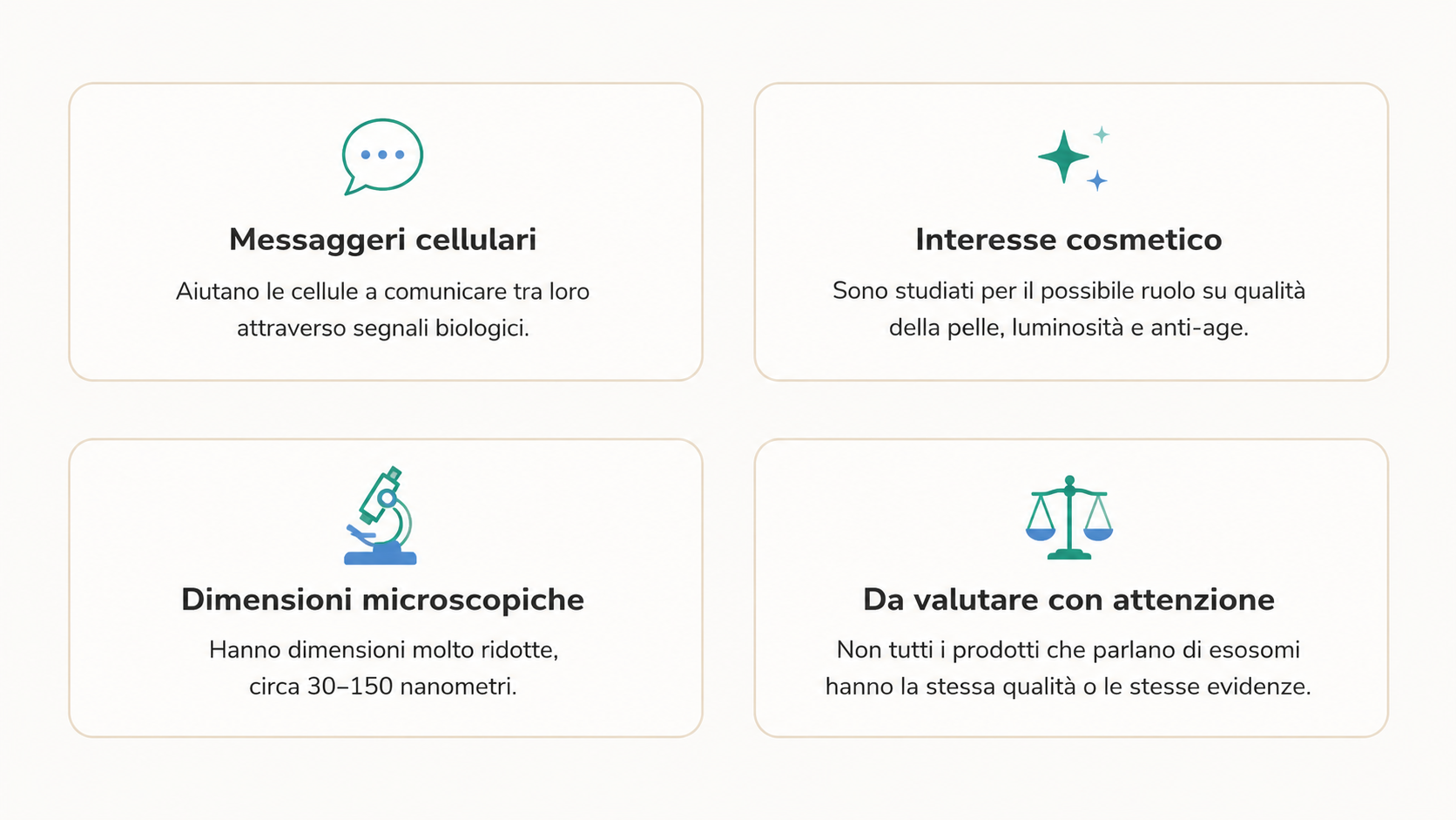 Cosa sono gli esosomi nella skincare